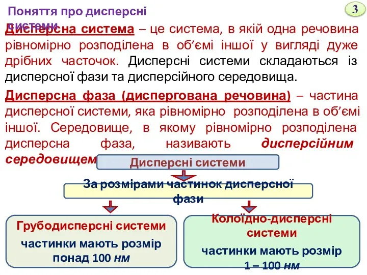 Дисперсна система – це система, в якій одна речовина рівномірно розподілена