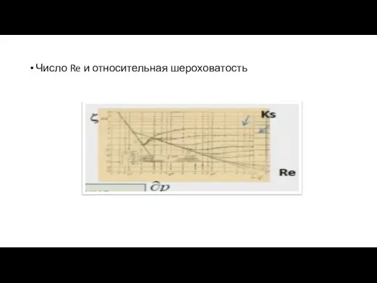 Число Re и относительная шероховатость