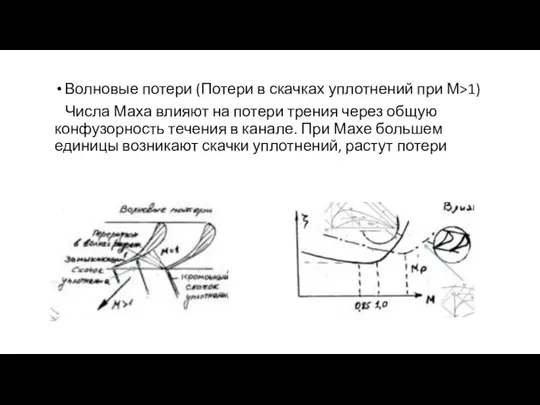 Волновые потери (Потери в скачках уплотнений при М>1) Числа Маха влияют