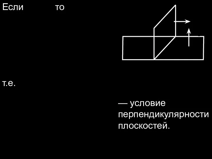 Если то т.е. — условие перпендикулярности плоскостей.