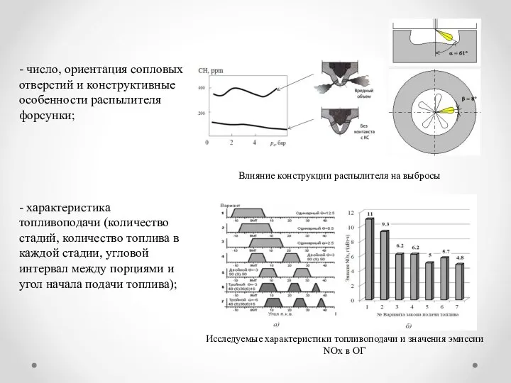 - число, ориентация сопловых отверстий и конструктивные особенности распылителя форсунки; -