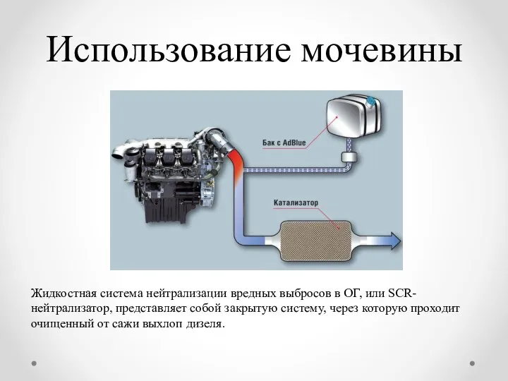 Использование мочевины Жидкостная система нейтрализации вредных выбросов в ОГ, или SCR-нейтрализатор,