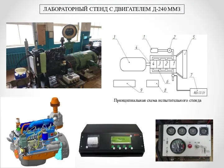 ЛАБОРАТОРНЫЙ СТЕНД С ДВИГАТЕЛЕМ Д-240 ММЗ Принципиальная схема испытательного стенда