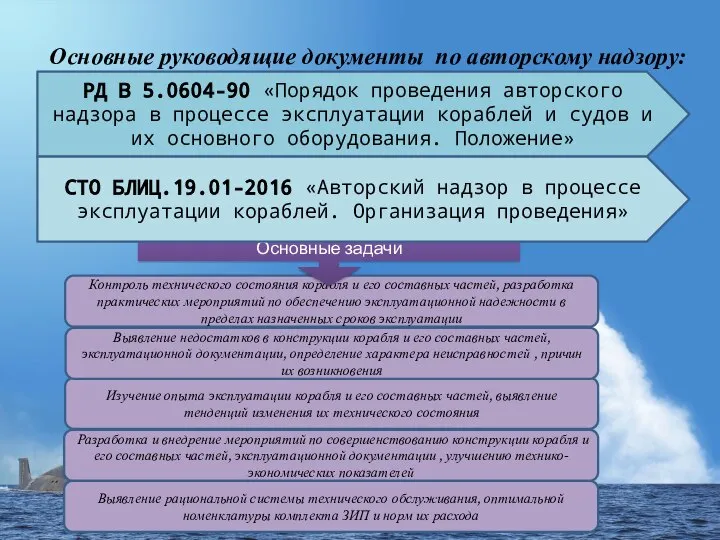 Контроль технического состояния корабля и его составных частей, разработка практических мероприятий