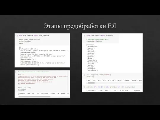 Этапы предобработки ЕЯ