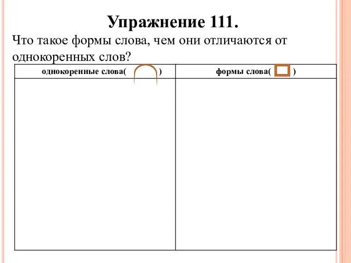 Упражнение 111. Что такое формы слова, чем они отличаются от однокоренных слов?