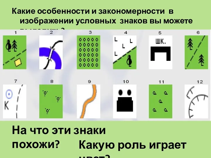 Какие особенности и закономерности в изображении условных знаков вы можете выделить?