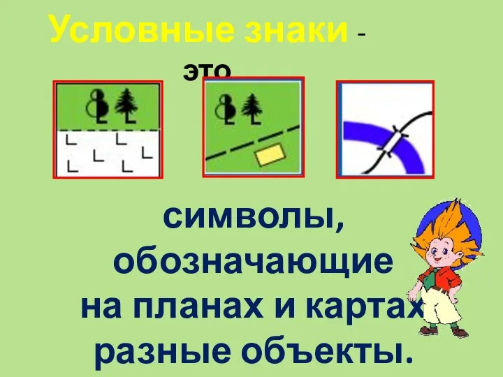 Условные знаки - это символы, обозначающие на планах и картах разные объекты.