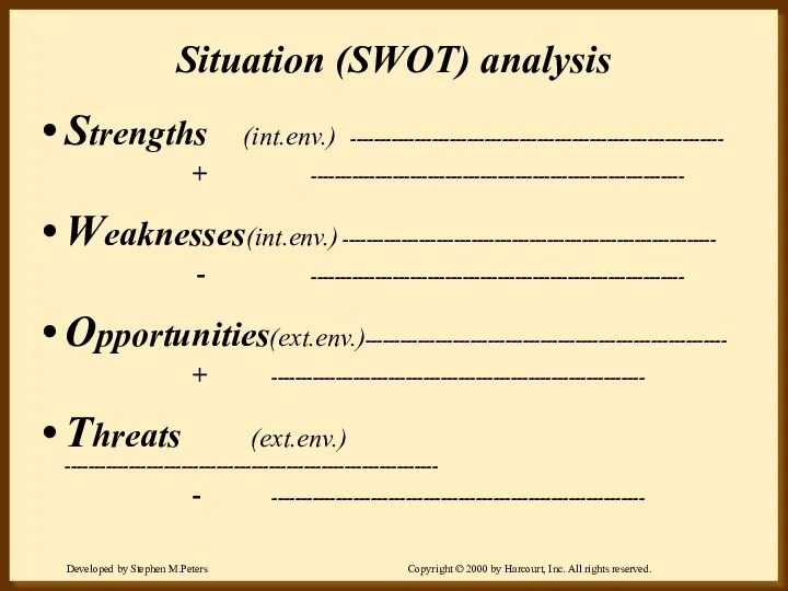 Situation (SWOT) analysis Strengths (int.env.) ---------------------------------------------------------------- + ---------------------------------------------------------------- Weaknesses(int.env.) ---------------------------------------------------------------- -