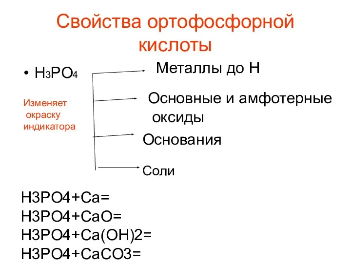 Свойства ортофосфорной кислоты Н3РО4 Металлы до Н Основные и амфотерные оксиды