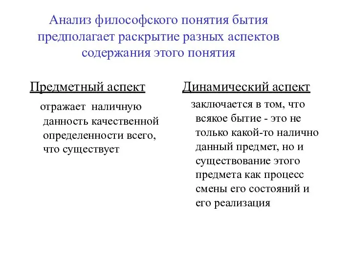 Анализ философского понятия бытия предполагает раскрытие разных аспектов содержания этого понятия