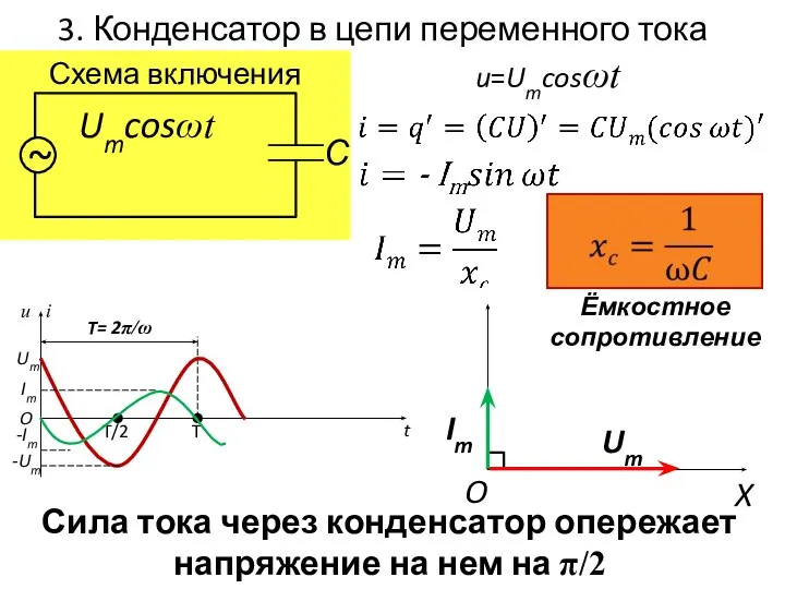 3. Конденсатор в цепи переменного тока Схема включения ~ С Umcosωt