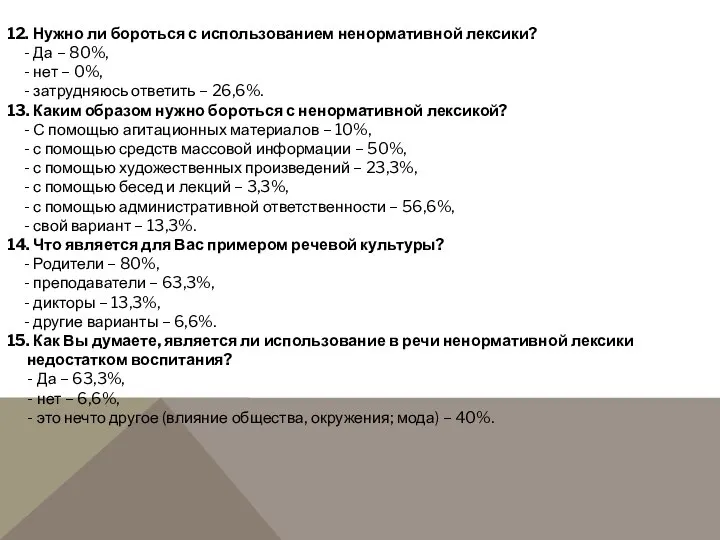 12. Нужно ли бороться с использованием ненормативной лексики? - Да –