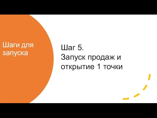 Шаги для запуска Шаг 5. Запуск продаж и открытие 1 точки