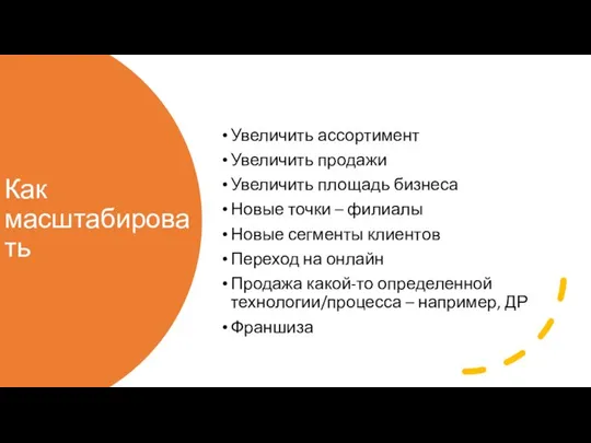 Как масштабировать Увеличить ассортимент Увеличить продажи Увеличить площадь бизнеса Новые точки