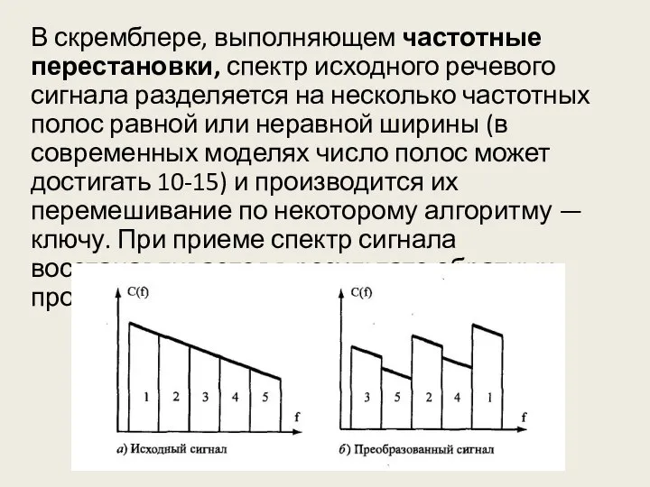 В скремблере, выполняющем частотные перестановки, спектр исходного речевого сигнала разделяется на