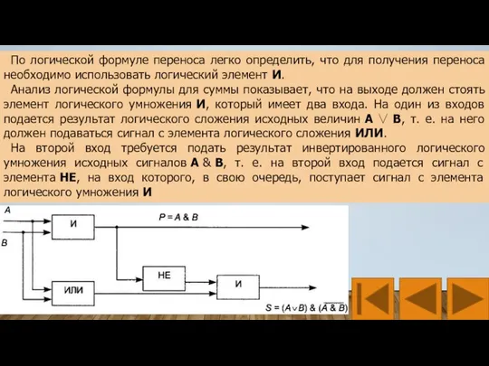 По логической формуле переноса легко определить, что для получения переноса необходимо