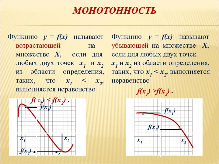 МОНОТОННОСТЬ Функцию у = f(х) называют возрастающей на множестве Х, если