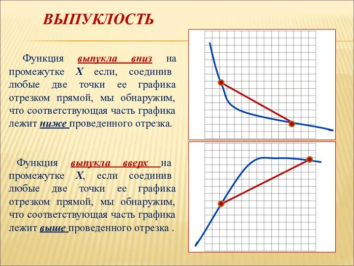 ВЫПУКЛОСТЬ Функция выпукла вниз на промежутке Х если, соединив любые две