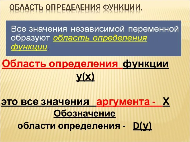 Область определения функции у(х) это все значения аргумента - Х Обозначение области определения - D(у)