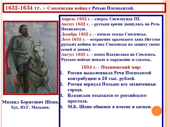 Апрель 1632 г. - смерть Сигизмунда III. Август 1632 г. –