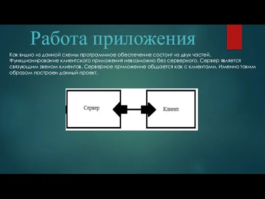 Работа приложения Как видно из данной схемы программное обеспечение состоит из