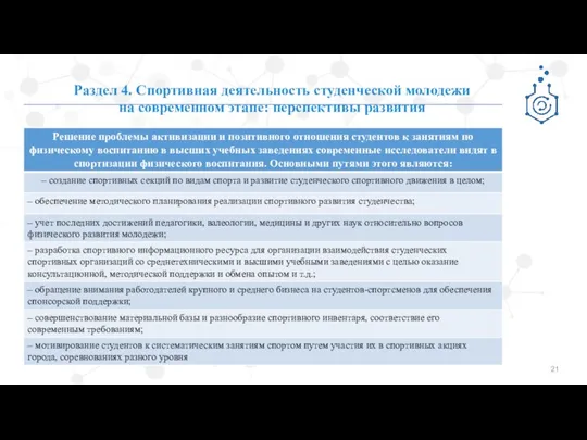 Раздел 4. Спортивная деятельность студенческой молодежи на современном этапе: перспективы развития