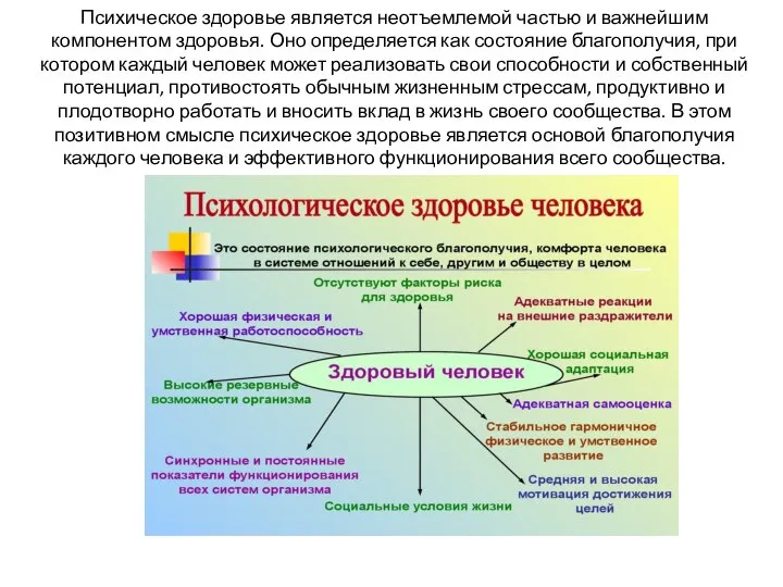 Психическое здоровье является неотъемлемой частью и важнейшим компонентом здоровья. Оно определяется