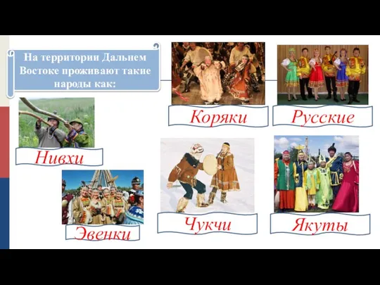 На территории Дальнем Востоке проживают такие народы как: Коряки Нивхи Русские Чукчи Эвенки Якуты