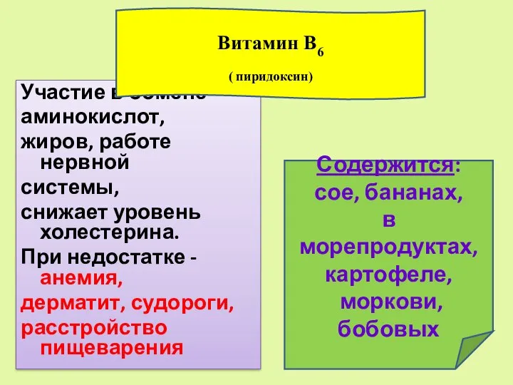 Участие в обмене аминокислот, жиров, работе нервной системы, снижает уровень холестерина.