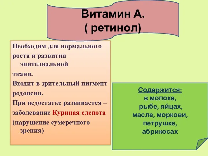 Необходим для нормального роста и развития эпителиальной ткани. Входит в зрительный