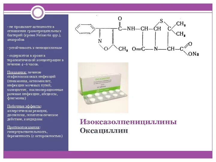 Изоксазолпенициллины Оксациллин - не проявляет активности в отношении грамотрицательных бактерий (кроме