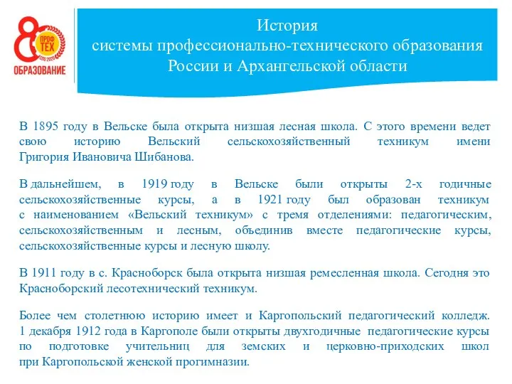 История системы профессионально-технического образования России и Архангельской области В 1895 году