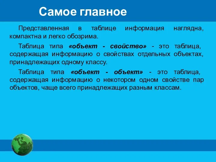 Самое главное Представленная в таблице информация наглядна, компактна и легко обозрима.