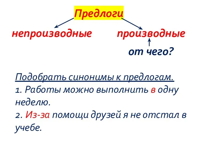 Предлоги непроизводные производные от чего? Подобрать синонимы к предлогам. 1. Работы