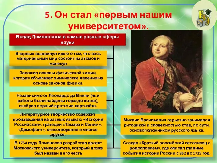 5. Он стал «первым нашим университетом». Вклад Ломоносова в самые разные