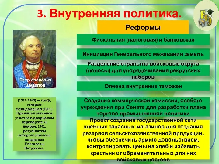 3. Внутренняя политика. Пётр Иванович Шувалов (1711-1762) — граф, генерал-фельдмаршал (1761).