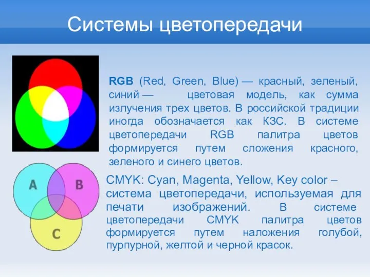 Системы цветопередачи RGB (Red, Green, Blue) — красный, зеленый, синий —