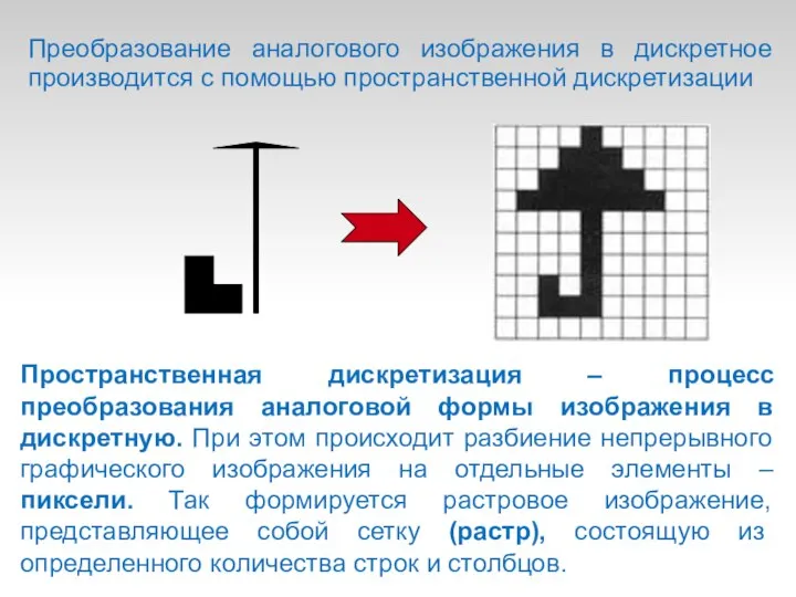 Пространственная дискретизация – процесс преобразования аналоговой формы изображения в дискретную. При