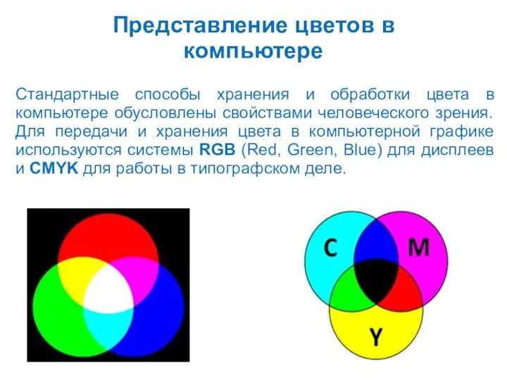 Представление цветов в компьютере Стандартные способы хранения и обработки цвета в
