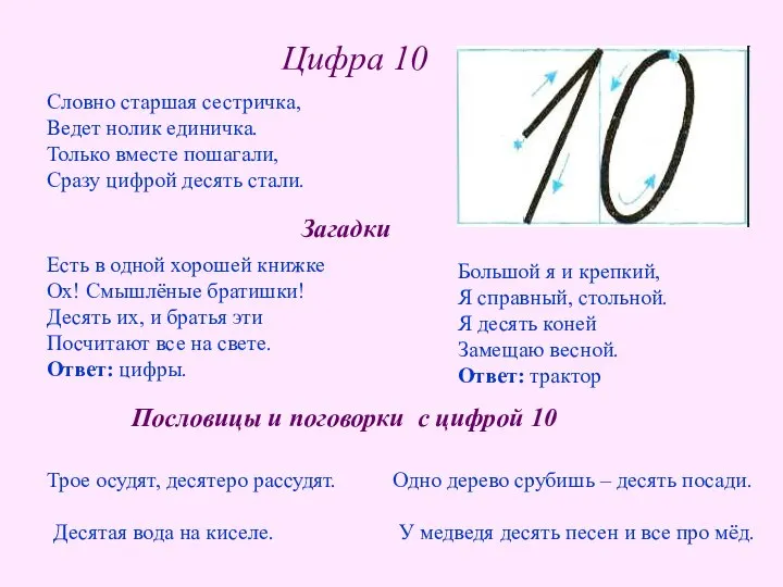 Цифра 10 Загадки Пословицы и поговорки с цифрой 10 Есть в