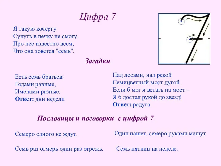 Цифра 7 Я такую кочергу Сунуть в печку не смогу. Про