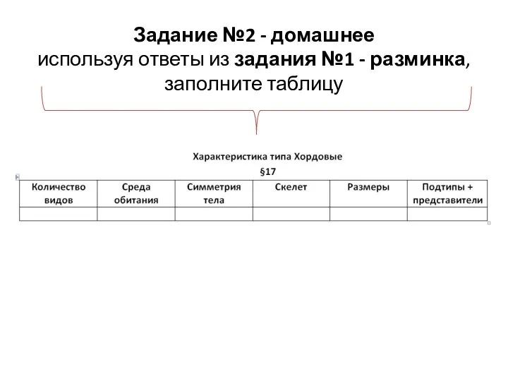 Задание №2 - домашнее используя ответы из задания №1 - разминка, заполните таблицу