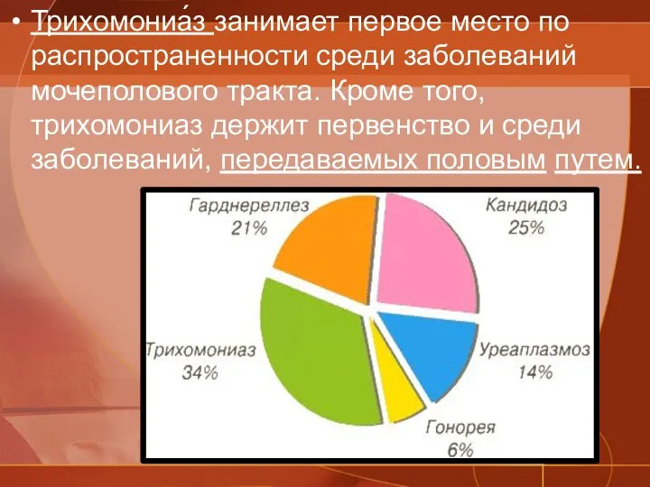 Трихомониа́з занимает первое место по распространенности среди заболеваний мочеполового тракта. Кроме