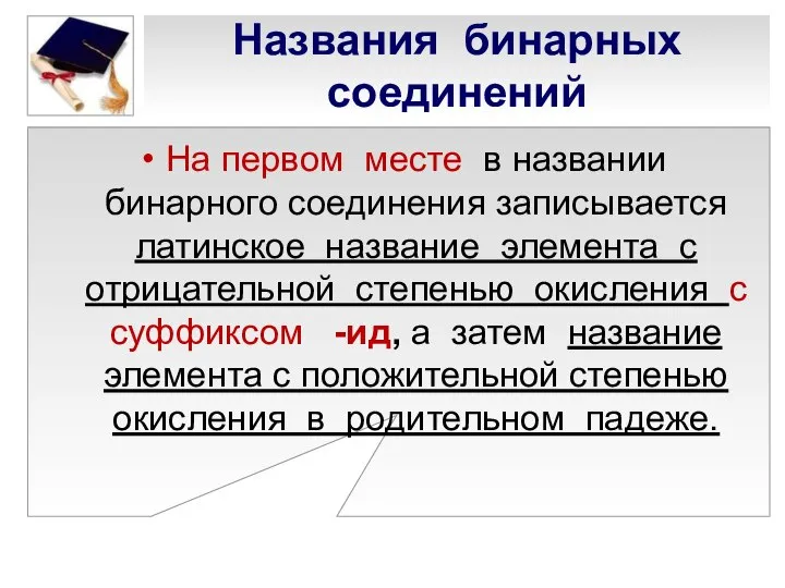 Названия бинарных соединений На первом месте в названии бинарного соединения записывается