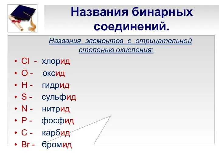 Названия бинарных соединений. Названия элементов с отрицательной степенью окисления: Cl -