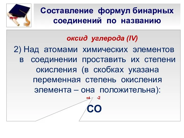 Составление формул бинарных соединений по названию 2) Над атомами химических элементов