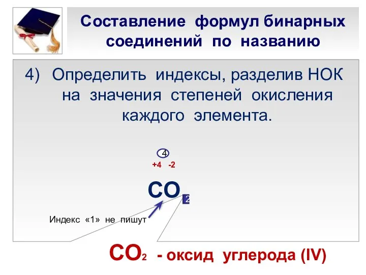 Составление формул бинарных соединений по названию Определить индексы, разделив НОК на