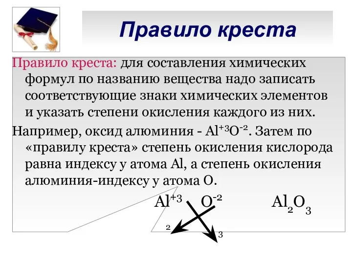 Правило креста Правило креста: для составления химических формул по названию вещества