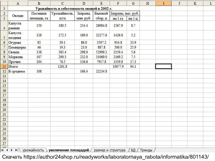 Вариант 4 Вызвать программу Excel. Создать новую рабочую книгу. На Листе